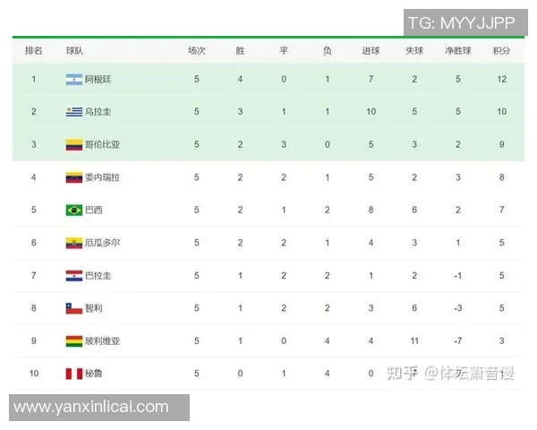 深圳乒乓球队以51分高居杯赛积分榜首位展现强劲实力