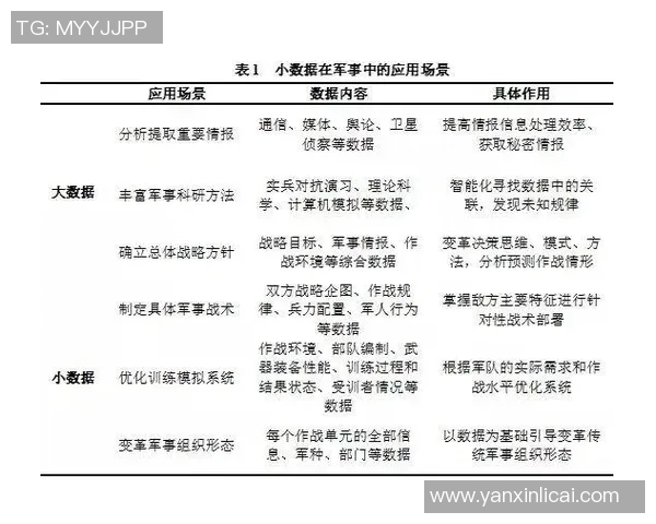 数据分析揭示北京足球队在比赛中的意识表现与战术执行能力的关系