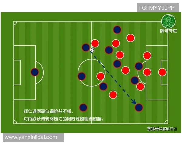 杭州足球队与北京足球队赛后复盘分析团队配合与战术执行的关键因素 杭州足球队与北京足球队赛后复盘分析团队配合与战术执行的关键因素